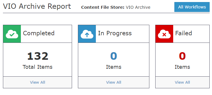 Workflow Report Screen><